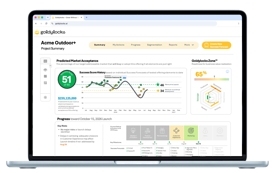 Goldylocks Project Dashboard